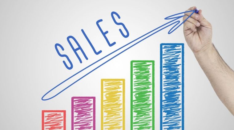 sales-fundamentals